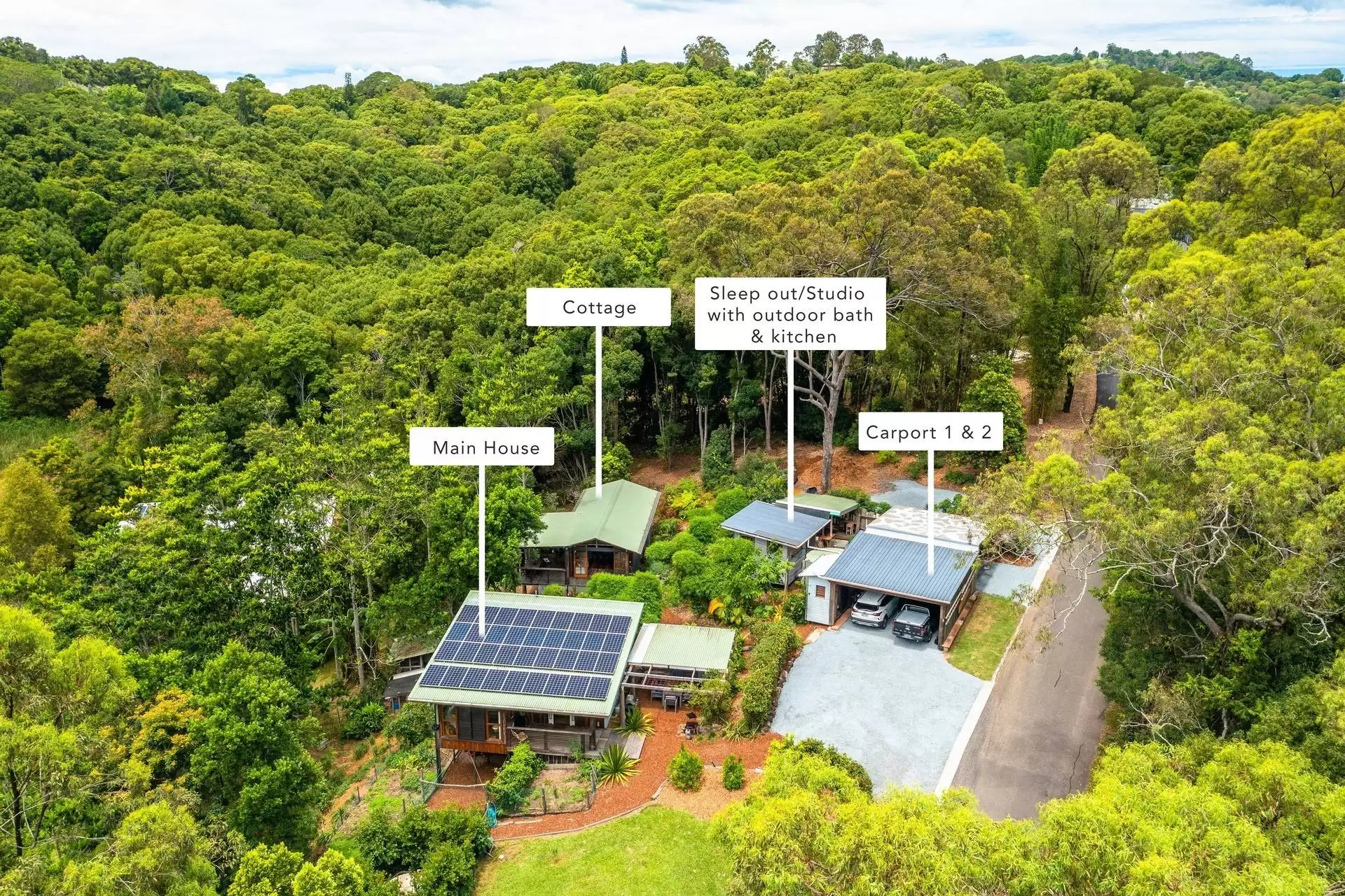 6 Wongaree Way, Currumbin Valley Sold by Queensland Sotheby's International Realty - image 1