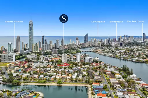 3/19 Leonard Avenue, Surfers Paradise Sold by 